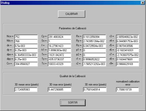 Figura 3